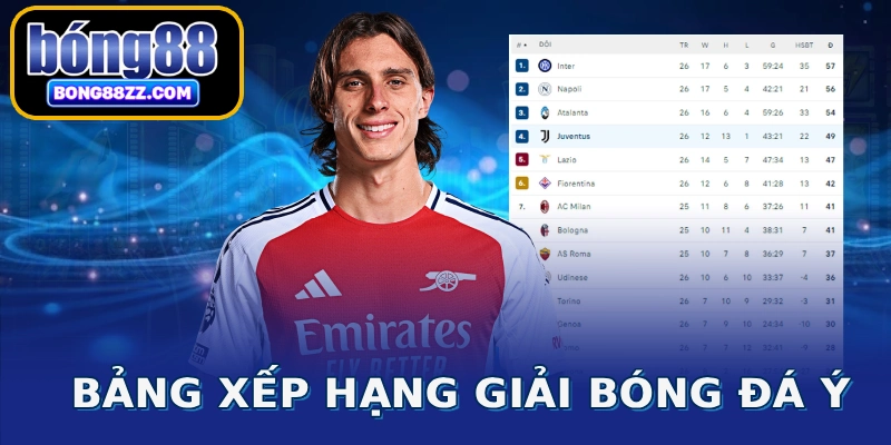 Bảng xếp hạng giải bóng đá Ý