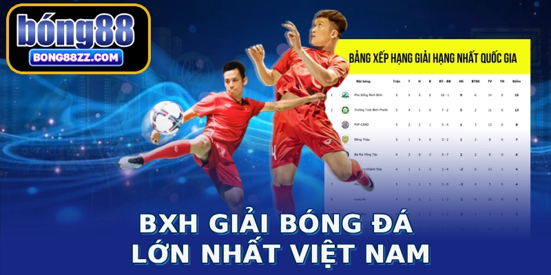 BXH giải bóng đá lớn nhất Việt Nam